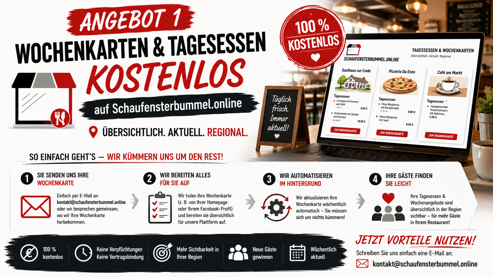 Wochenkarte kostenlos veröffentlichen – Mehr Gäste mit Schaufensterbummel.online