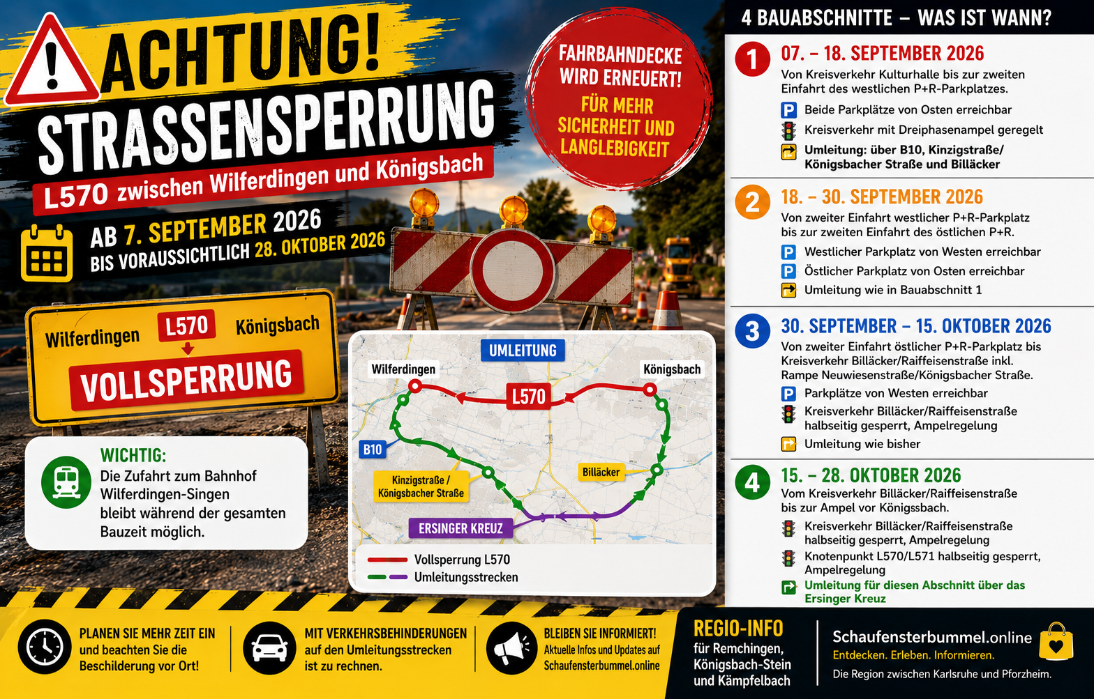 Regio-Info: Vollsperrung der L570 zwischen Wilferdingen und Königsbach ab 7. September